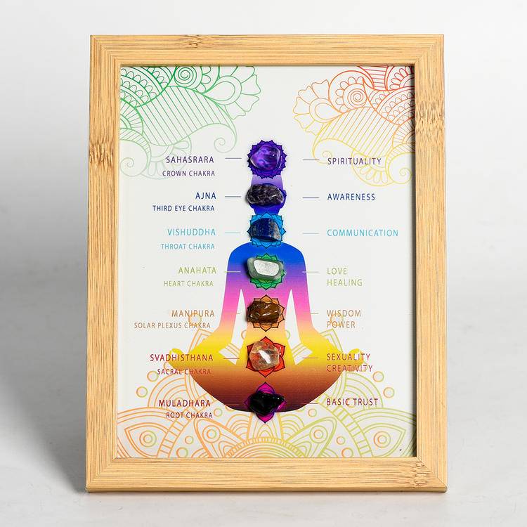 Seven Chakra Gemstone Wall Art – Framed