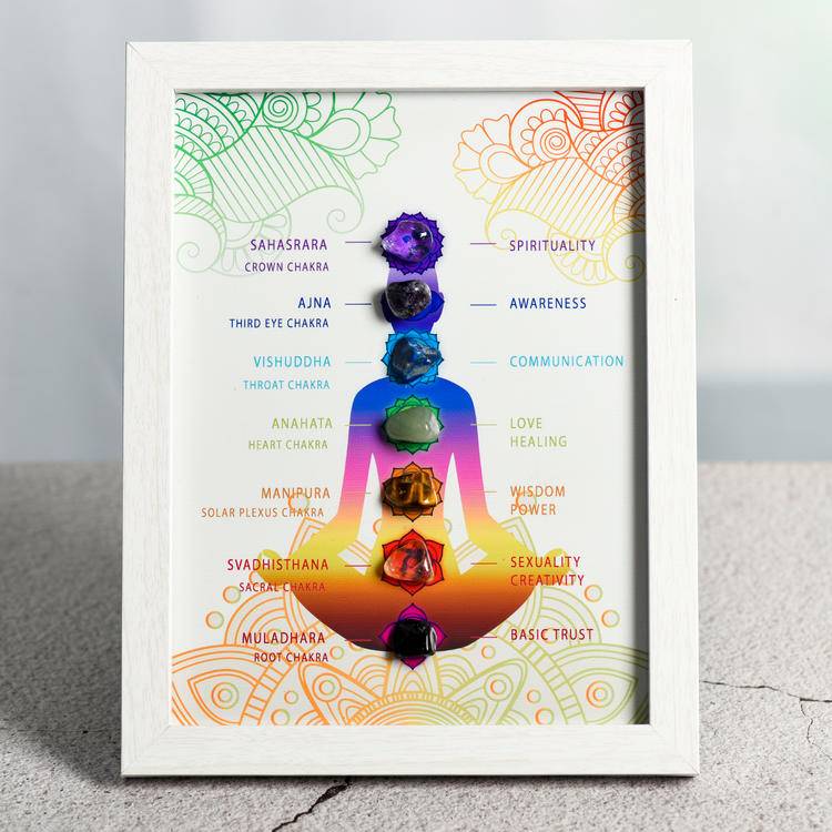 Seven Chakra Gemstone Wall Art – Framed