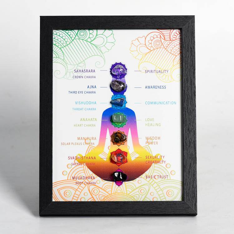 Seven Chakra Gemstone Wall Art β Framed
