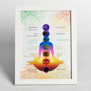 Seven Chakra Gemstone Wall Art – Framed