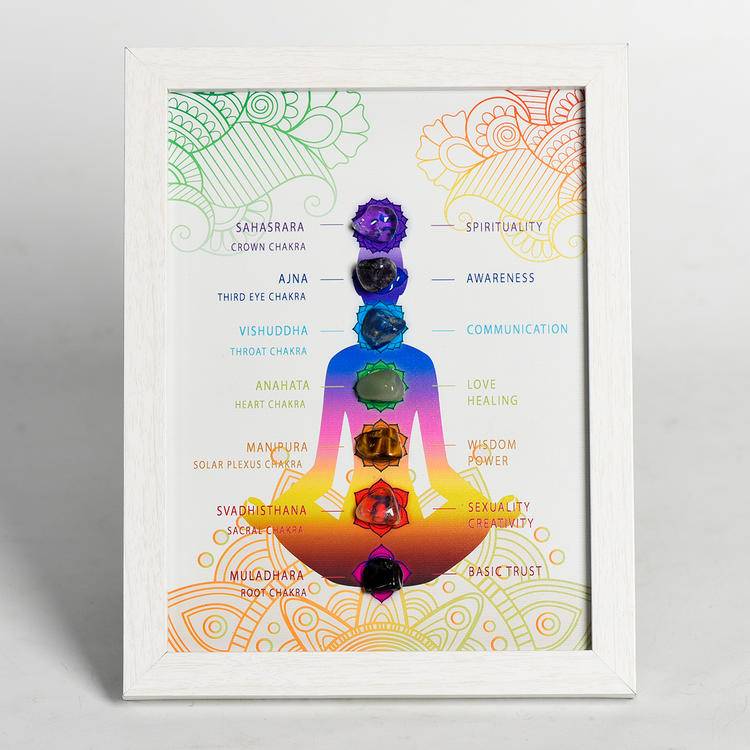 Seven Chakra Gemstone Wall Art – Framed